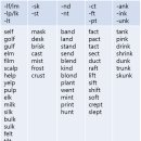 파닉스 3단계 이미지