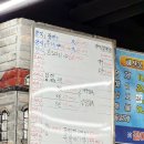 그냥회마차 | 대전 유성구 횟집 추천 | 회마차 잡어회 광어회 지리탕 후기 내돈내산