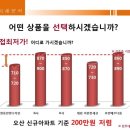 한양할인마트 - 이천시 증신로25번길 75 | 한양할인마트