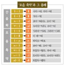 복스런 이미지