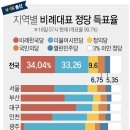 시민슈퍼 이미지