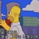 복지실업 이미지
