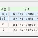 보물섬민박 이미지