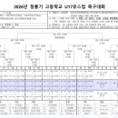 제63회 청룡기 전국고등학교 축구대회 대진표 및 일정 (U18, U17) 이미지