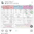 [세울스냅]짝꿍할인: 250615장소영, 웨딩본식DVD 가성비 예약후기