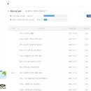 1분 말하기 중국어 트레이닝 2 (2) 이미지