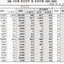 대전 5662 대전일보