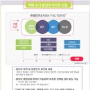 한독약국 이미지