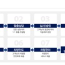씨에스컨설팅