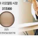 시장공구