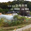 가산보건진료소 이미지