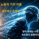 AI의 ‘속마음’ 이미지