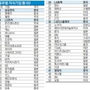 지수모터스 이미지