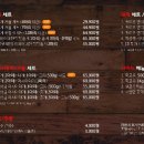 홍게양대게군 이미지