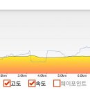 오어사 종점 이미지