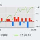 (주)성창오토텍 이미지
