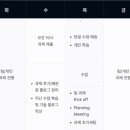 프리온 이미지