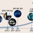 대한발전기술 이미지