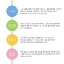 유니크리아트 네이버블로그