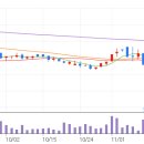 한솔아그로 이미지