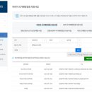 두리산부인과두리내과의원 이미지