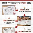 수학의힘생각학원