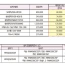 삼봉파크