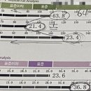 속초스트롱짐 이미지