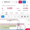 이엔테크놀로지(주)