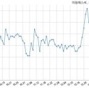주식회사 에스씨홀딩스 이미지