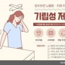 저혈압 종류 증상 혈압 정상범위 관리방법 이미지