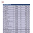 2019-주100 이미지