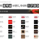 요즘 대세 창업템! 업소용 언더렌지 인덕션, 깔끔하고 안전한 식당 필수템