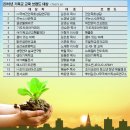 승영교육 이미지