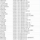 이인치과의원 이미지