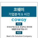 기업분석- 코웨이 면접 준비, 자소서 항목 문항 2022년 채용 대비 코웨이 기업분석 자료. COWAY 자기...