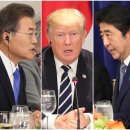 Moon’s talk of peace snubbed as US-NK tensions flare up again 이미지