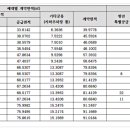 하나스테이 이미지