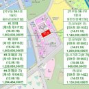 쉐르빌약국 이미지