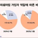 (주) 아이맵 이미지