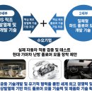 송이패션 이미지