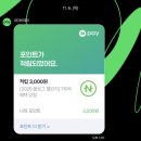 세상에서 가장 쉬운 블로그 글쓰기 | [💭] 가만있어도 성공하는, 세상에서 가장 쉬운 도전