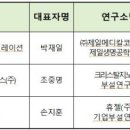 제일메디칼 이미지