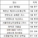 (주)시니어파트너스 이미지