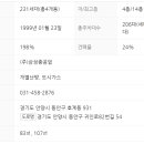 푸른마을 이미지