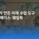 프로젝트웨일 | [NWEE26] 네이버 웨일 교육 전문가 NWEE 26 온보딩 세션 후기 - 웨일북과 팀보드, 교실의 가능성을 넓히다