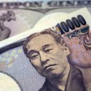 엔저 이제 멈추지 않아... "달러-엔 150엔 초과"로 드러난 재무부와 일본은행의 "무대책 이유"와 그 이면에 숨어 있는 "요물의 정 이미지