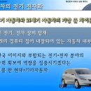 21세기 자동차 앞 이미지
