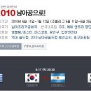 웨스트 펫(West Pet) 이미지