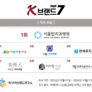 서울탑치과 이미지